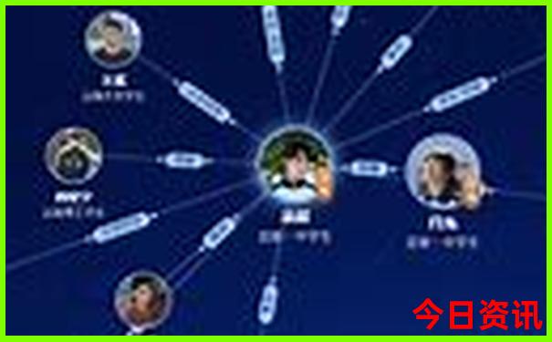 昆明周边亲子游好去处